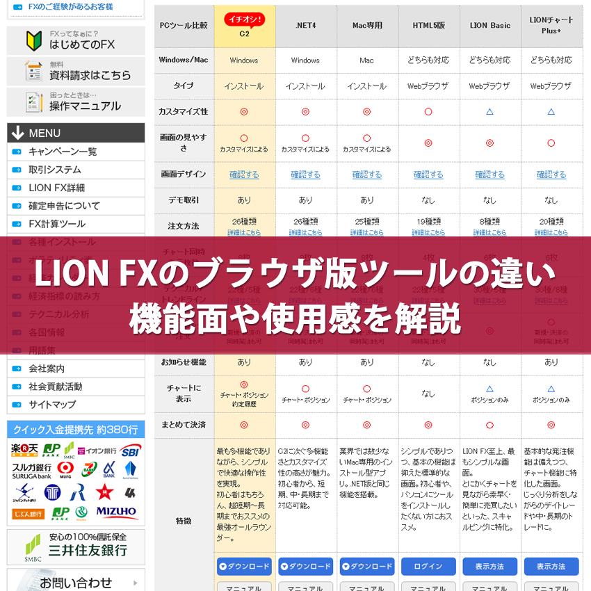 LION FXのブラウザ版ツールの違いについて機能面や使用感を解説