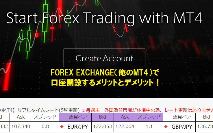 FOREX EXCHANGE（俺のMT4）で口座開設するメリットとデメリット！こんな人におすすめ！