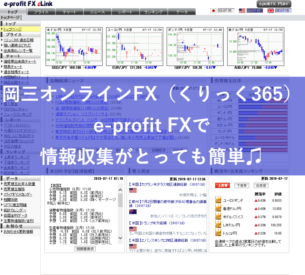 岡三オンラインFX（くりっく365）e-profit FXでまとめて情報収集