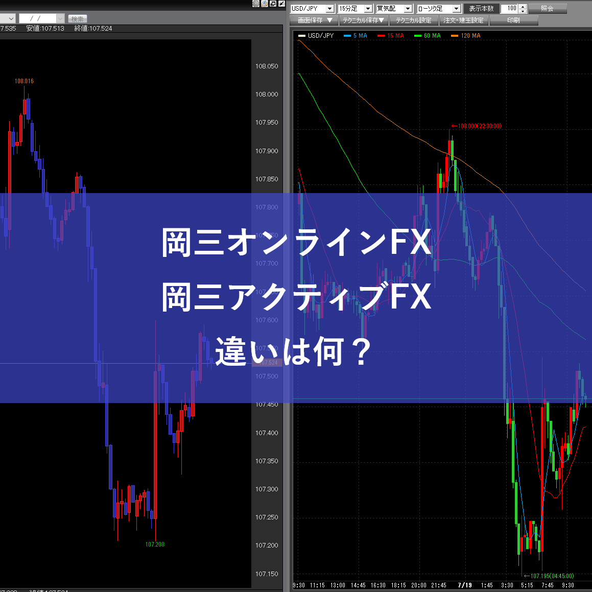 岡三アクティブFXと岡三オンラインFXの違いは何？