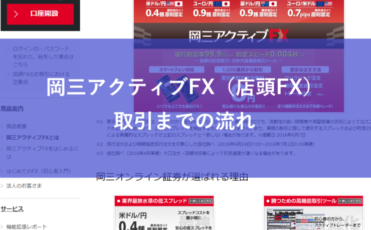 岡三アクティブFX（店頭FX）取引までの流れ