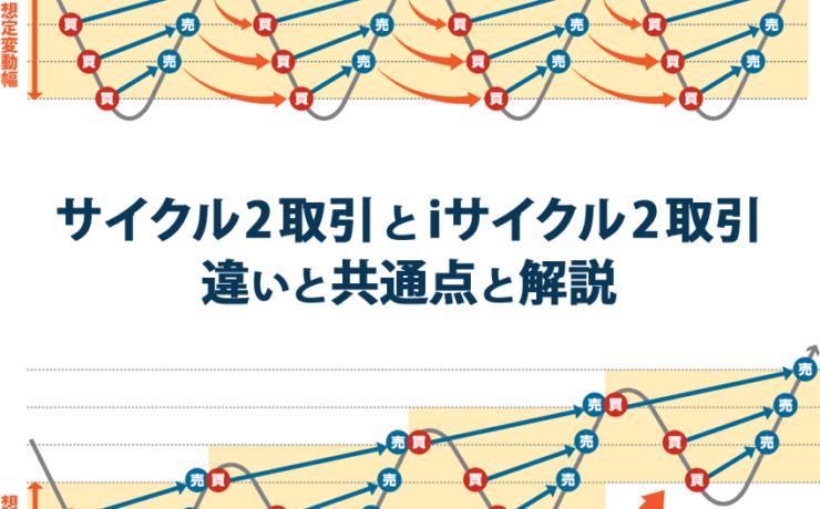 サイクル2取引とiサイクル2取引の違いと共通点