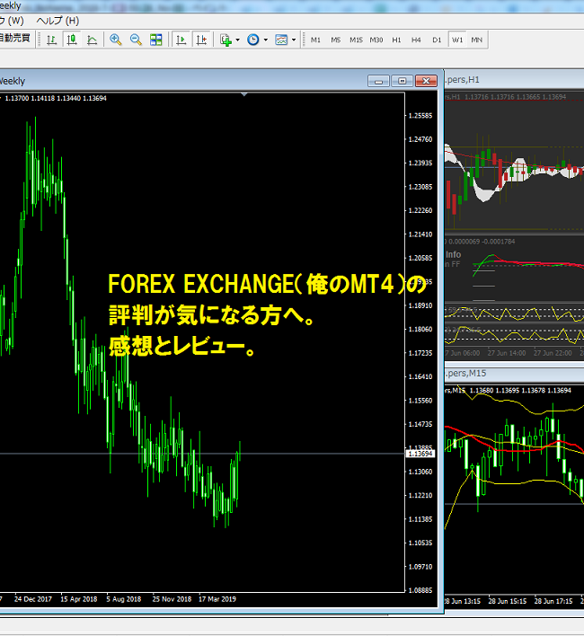 FOREX EXCHANGE（俺のMT4）の評判が気になる方へ。感想とレビュー。