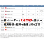 経済指標の結果をリアルタイムに最速で知る方法