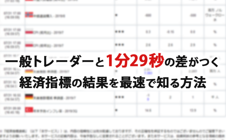 経済指標の結果をリアルタイムに最速で知る方法