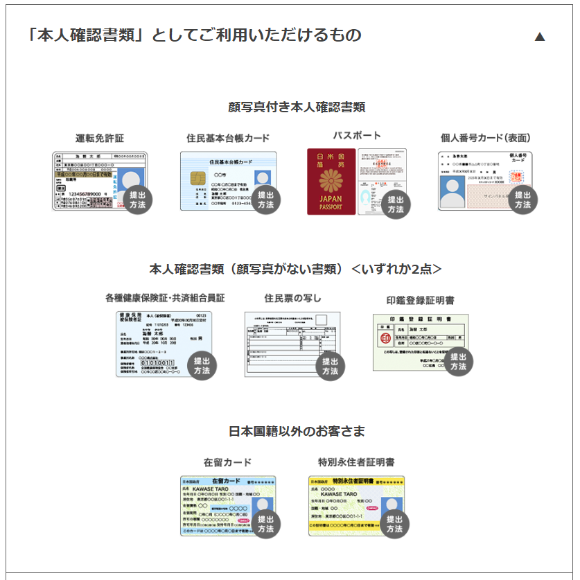 本人確認書類