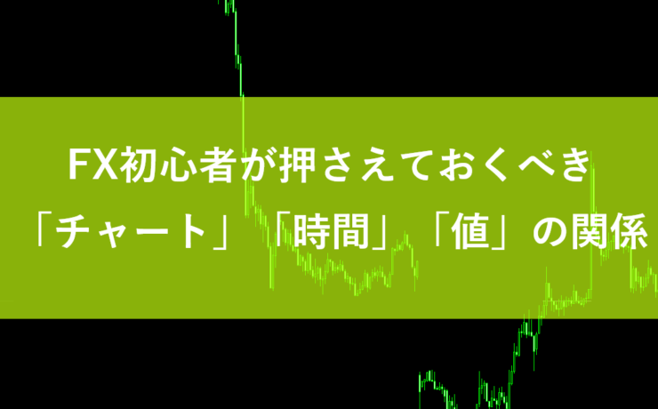 FX初心者が押さえておくべきチャート、時間、値の関係