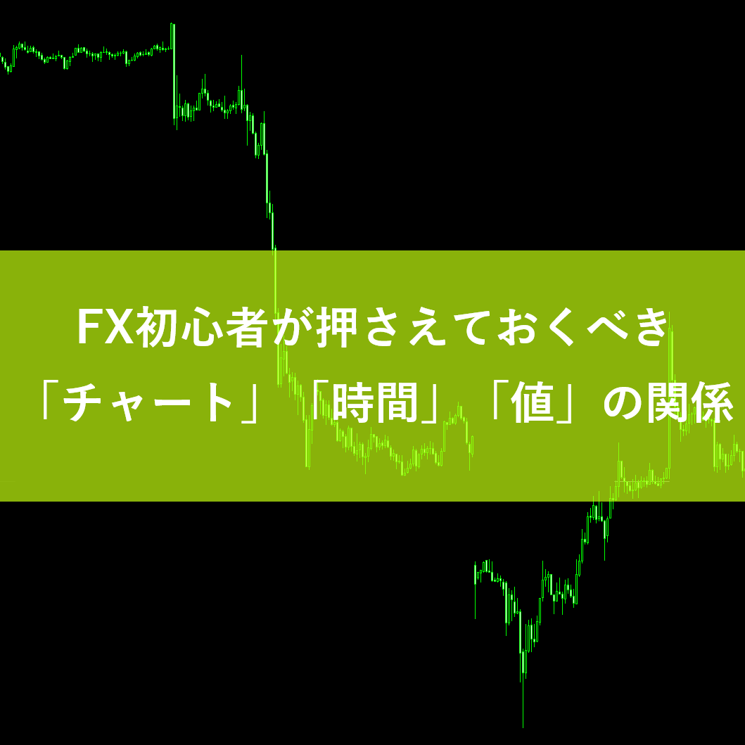 FX初心者が押さえておくべきチャート、時間、値の関係