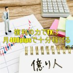 複利の力だとFXは月400pipsで十分稼げる