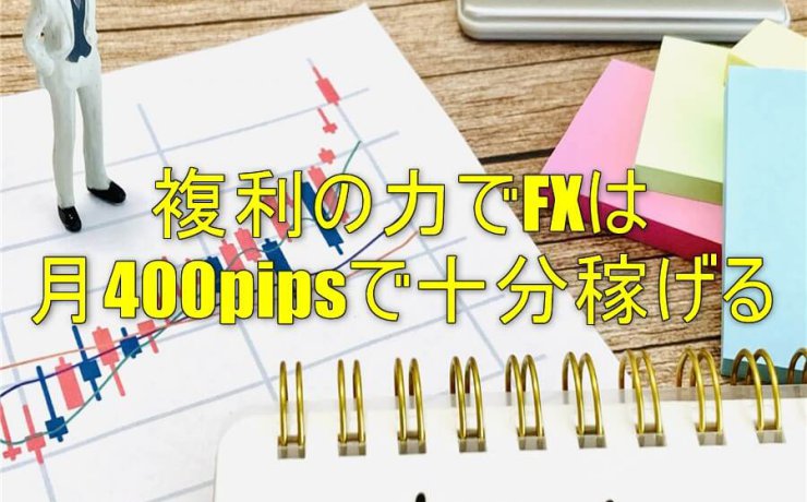 複利の力だとFXは月400pipsで十分稼げる