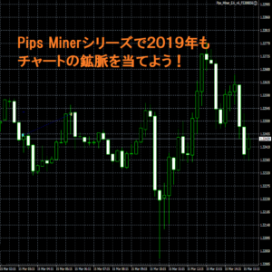 Pips　minerチャート画像