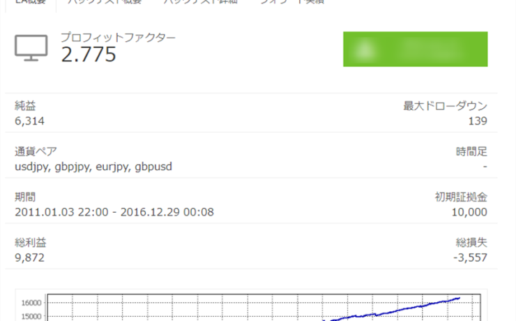 White Bear Z V2の画像