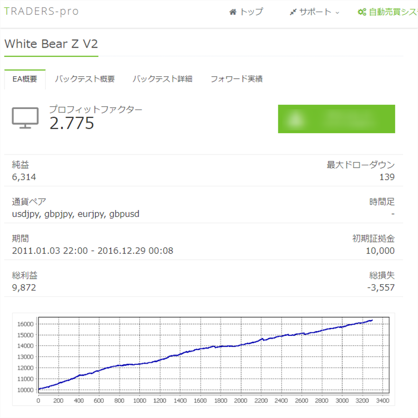 White Bear Z V2の画像