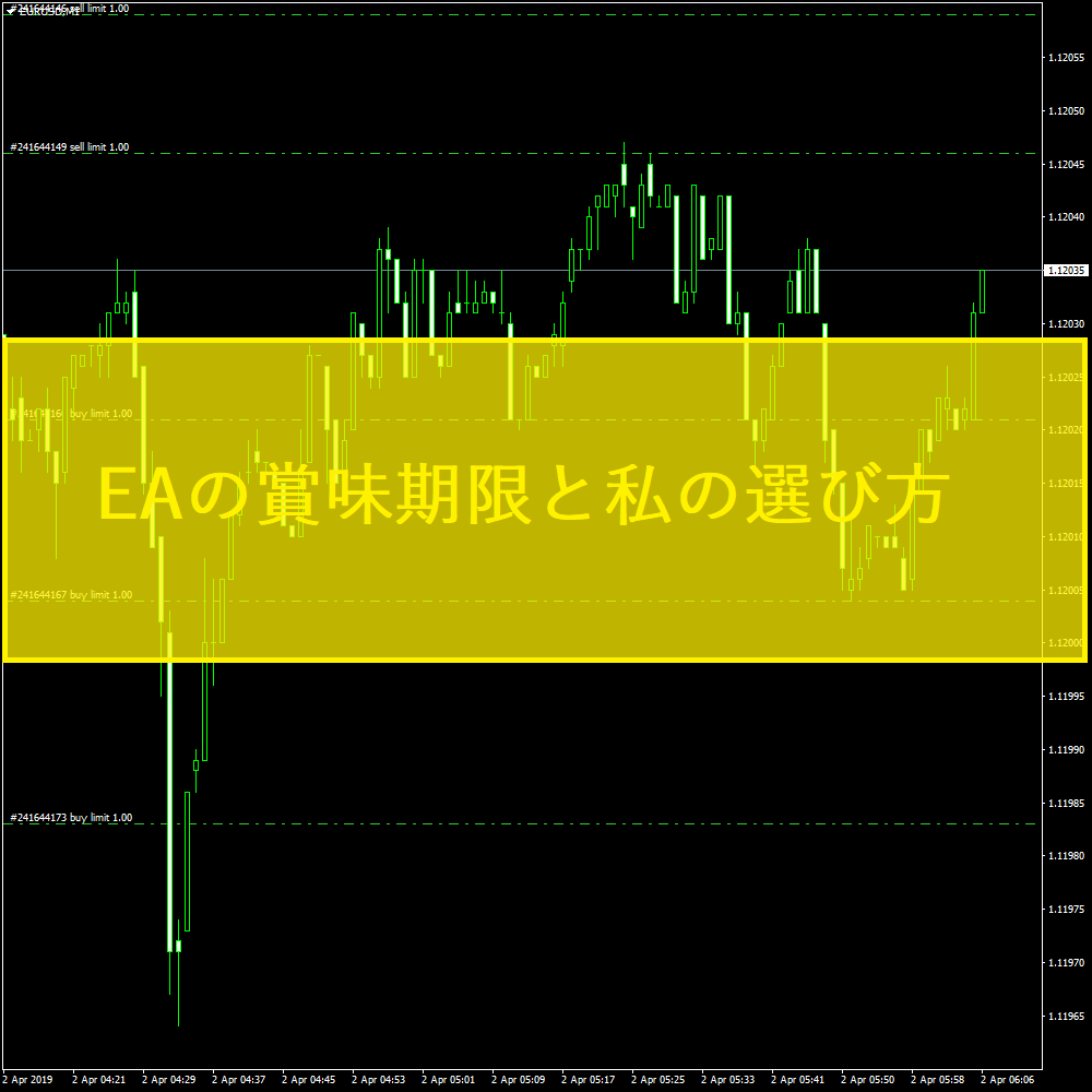 EAの賞味期限と私の選び方
