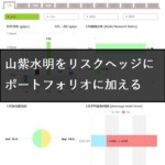 山紫水明EAをリスクヘッジにポートフォリオに加える