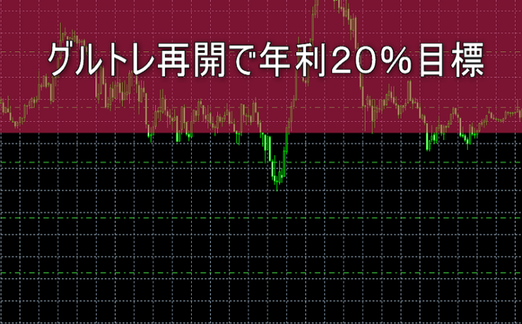 グルトレイメージ画像