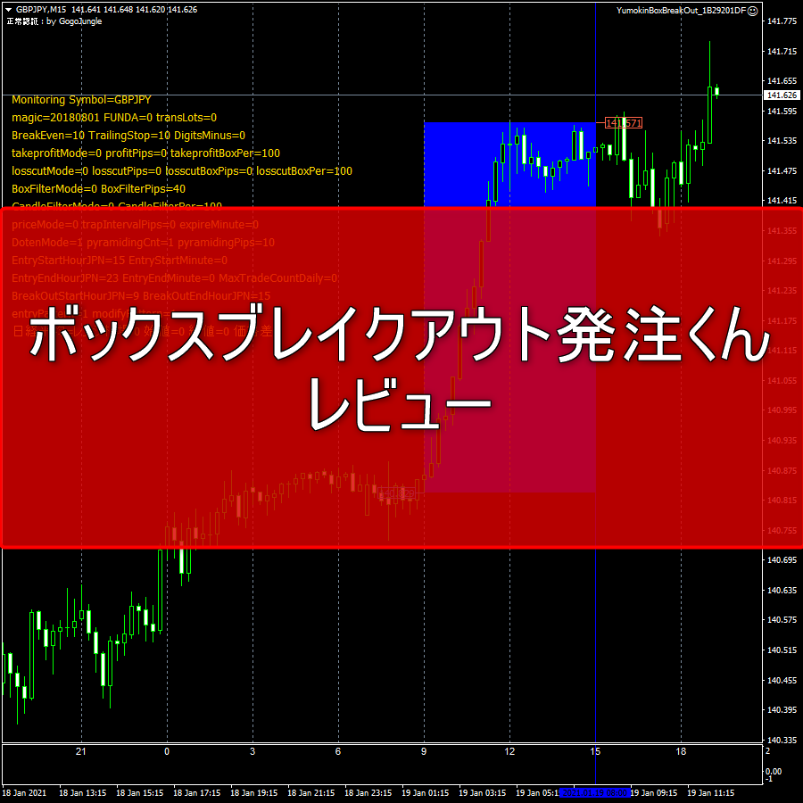 ボックスブレイクアウト発注くんのレビュー