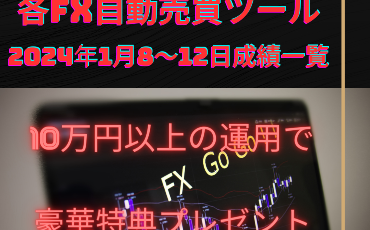 おすすめのFX自動売買ツール（EA）の2024年1月8～12日の成績一覧