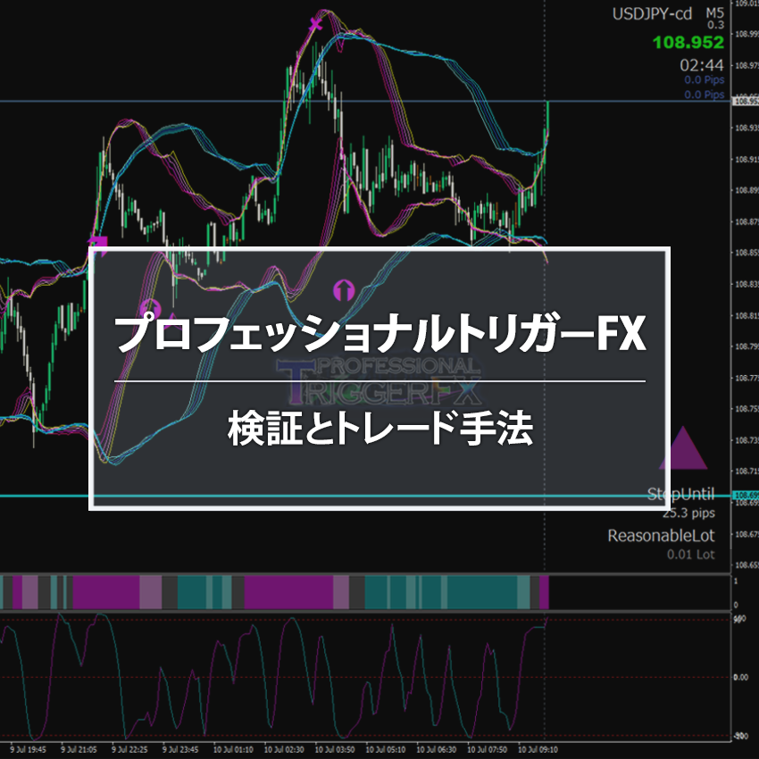 プロフェッショナルトリガーFX検証