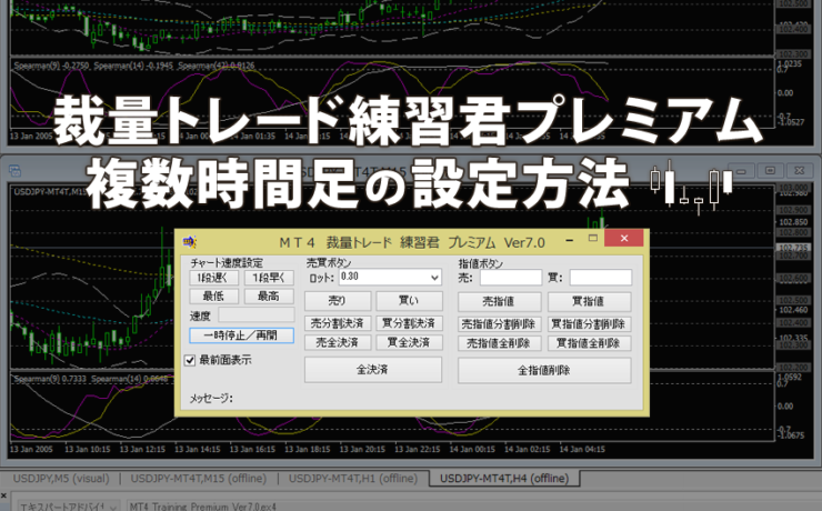 MT4裁量トレード練習君プレミアムの複数時間足の設定方法