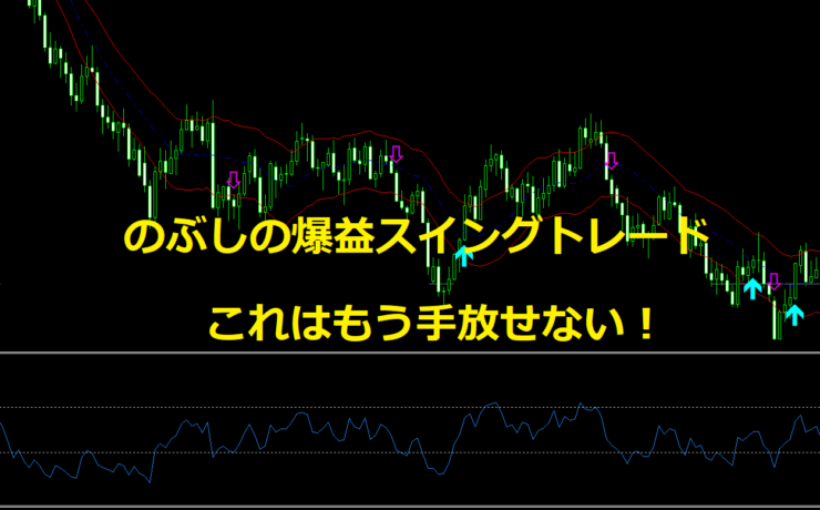 のぶしの爆益スイングトレードアイキャッチ画像です