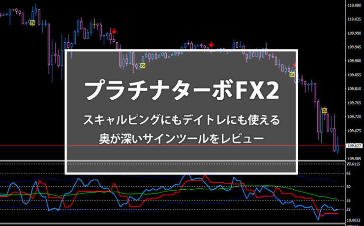 プラチナターボFX２（PLATINUM TURBO FX Ⅱ）のレビュー