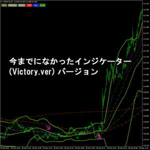 今までになかったインジケーター(Victory.ver) バージョン　USDJPY1分足（M1）エントリー専用インジケーターのレビュー