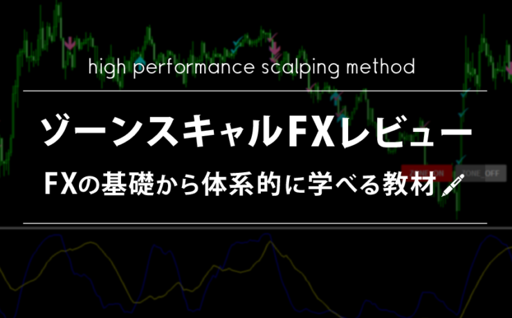 ゾーンスキャルFXのチャート画像