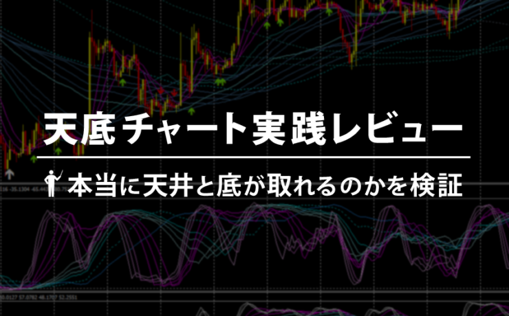 天底チャートは本当に天井と底を取れるのか？