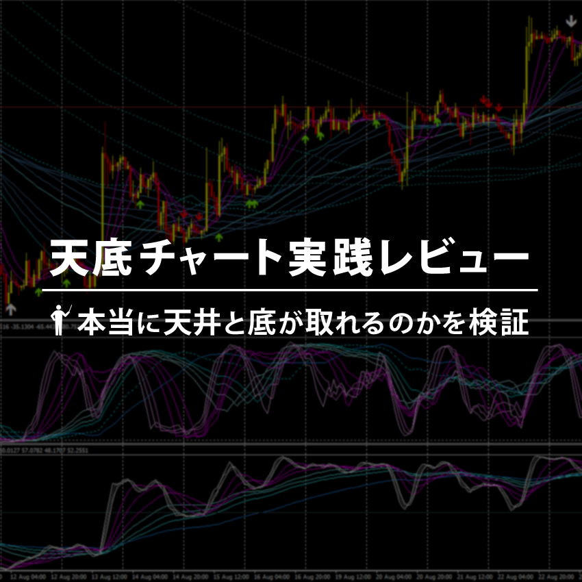 天底チャートは本当に天井と底を取れるのか？