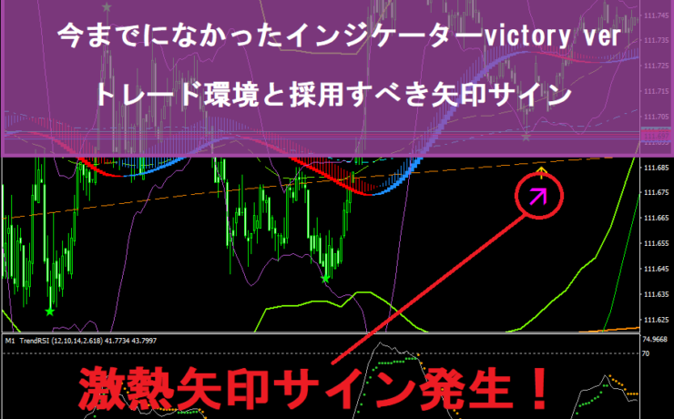 今までになかったインジケーターvictory verのトレード環境と矢印サインの見極め方