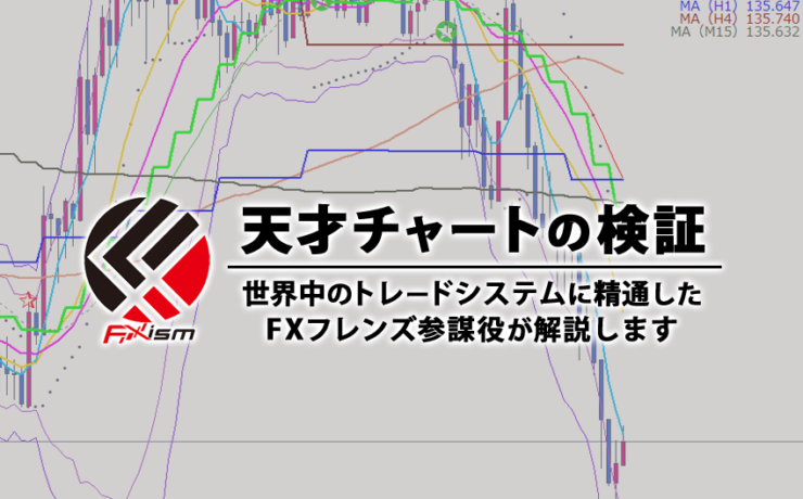 天才チャートを検証してみました