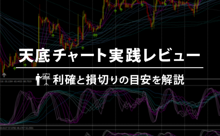 天底チャートの利益確定と損切りの目安は？