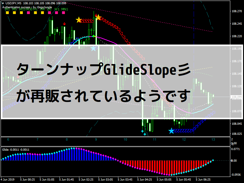 ターンナップGlideSlope彡が再販されているようです