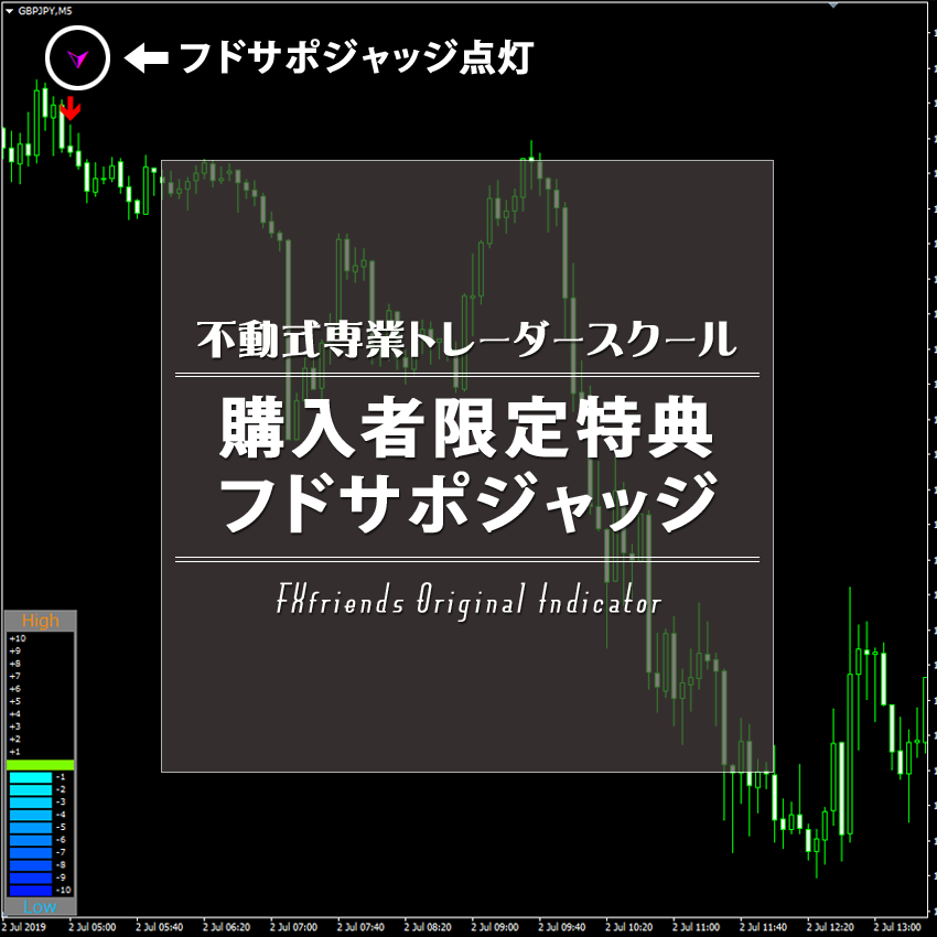 不動式専業トレーダースクール購入者特典フドサポジャッジ