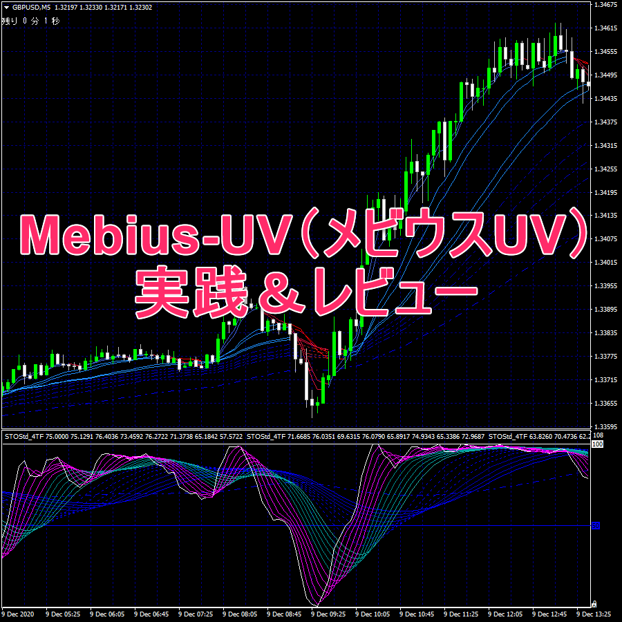 Mebius-UV（メビウスUV）の実践＆レビュー