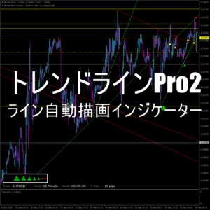 「トレンドラインPro2」ライン自動描画インジケーターのレビュー