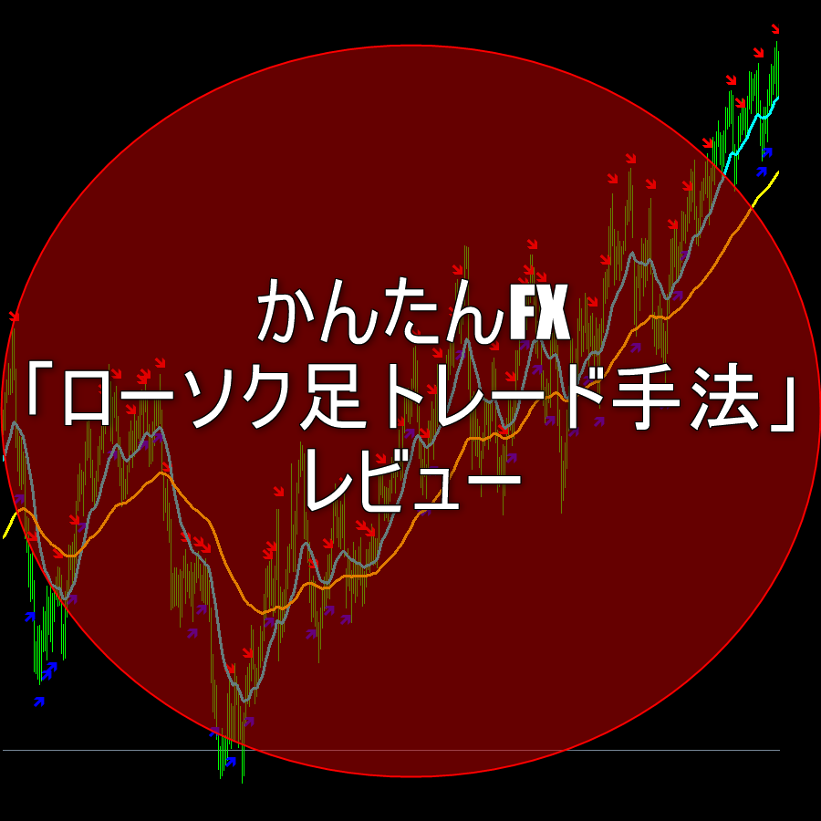 かんたんFXの「ローソク足トレード手法」のレビュー