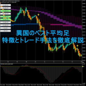 異国のベスト平均足の特徴とトレード手法を徹底解説