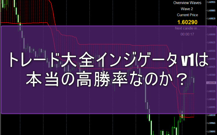 トレード大全インジゲータ v1は本当の高勝率なのか？