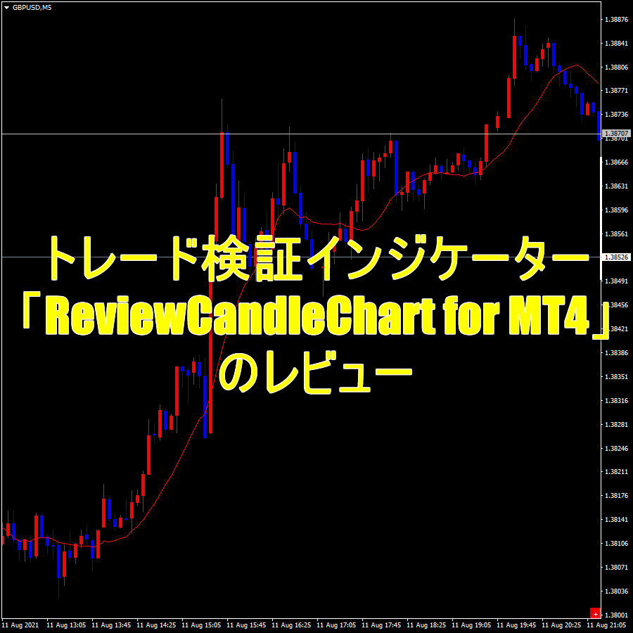 トレード検証インジケーター「ReviewCandleChart for MT4」のレビュー