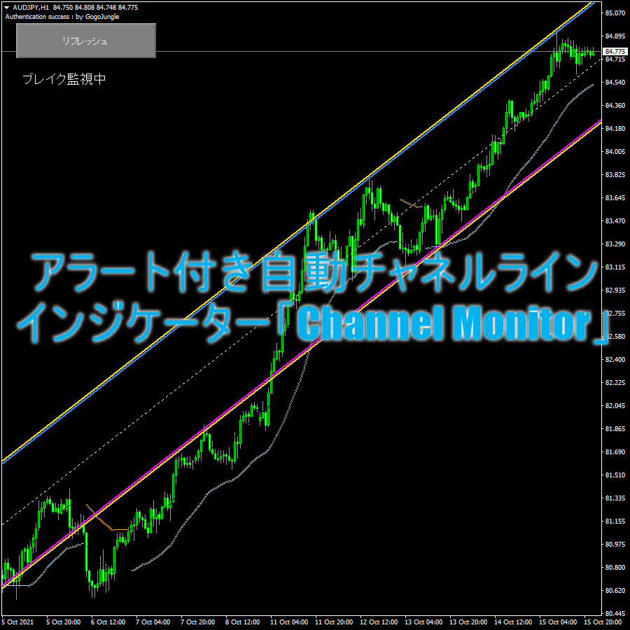 アラート付き自動チャネルラインを引くインジケーター「Channel Monitor」