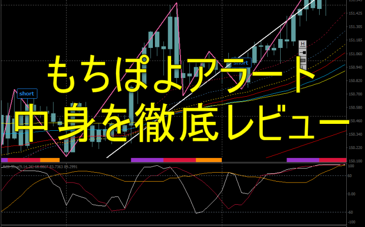 もちぽよアラートの中身を徹底レビュー