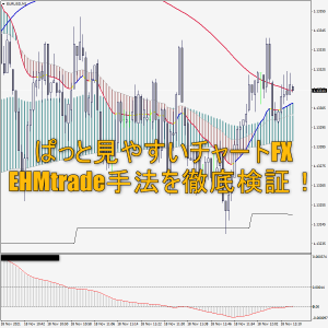 ぱっと見やすいチャートFXのEHMtrade手法を徹底検証！