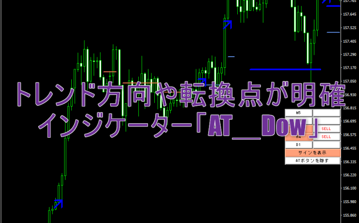 トレンド方向や転換点が明確に判断できる環境認識を明確にするインジケーター「AT＿Dow」