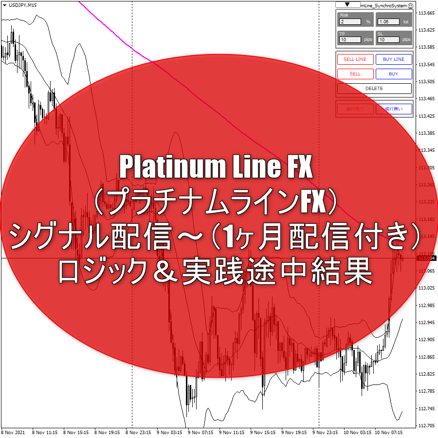 Platinum Line FX（プラチナムラインFX）シグナル配信～（1ヶ月配信付き）のロジック＆実践途中結果