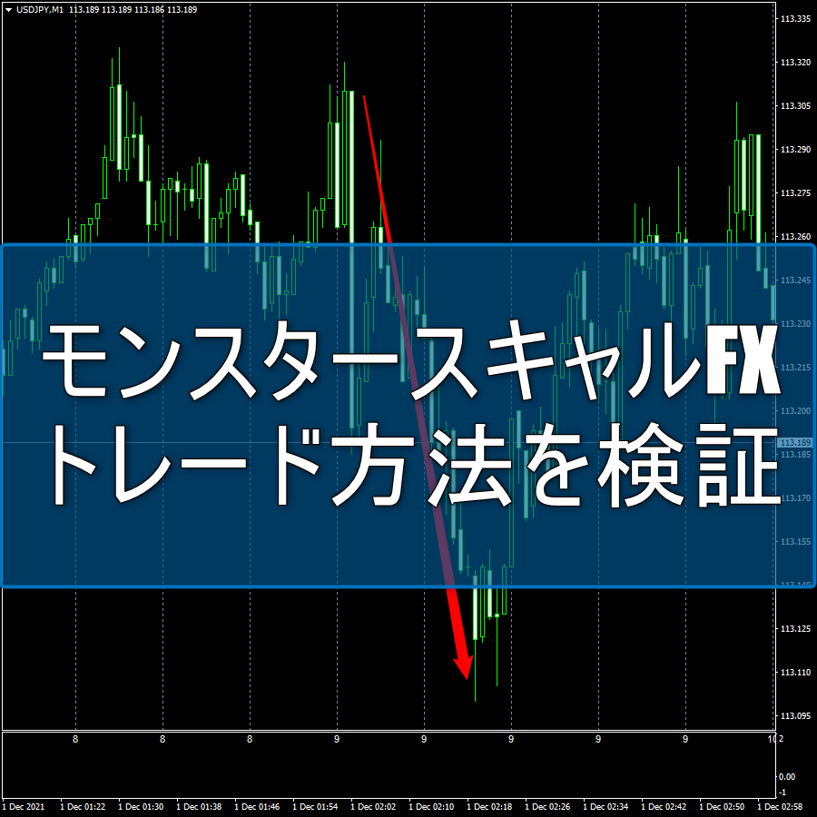 モンスタースキャルFXのトレード方法を検証