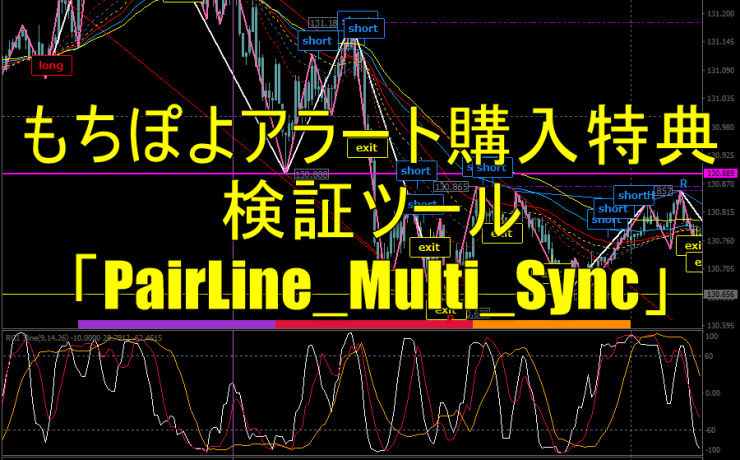 もちぽよアラート購入特典の検証ツール「PairLine_Multi_Sync」