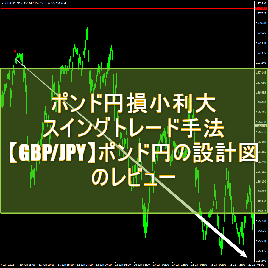 ポンド円損小利大のスイングトレード手法「【GBP/JPY】ポンド円の設計図」のレビュー