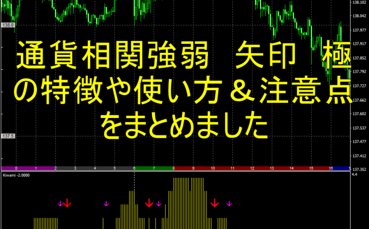 通貨相関強弱　矢印　極の特徴や使い方＆注意点をまとめました